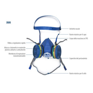Semimaschera professionale durevole e decontaminabile