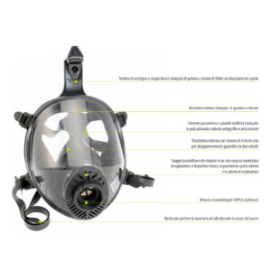 Maschera pieno facciale antincendio